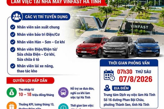 VINFAST TUYỂN DỤNG 3.000 NHÂN SỰ LÀM VIỆC TẠI NHÀ MÁY VINFAST HÀ TĨNH